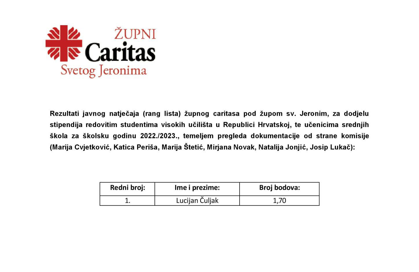 Župni Caritas - sv. Jeronim, Maksimir